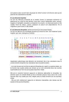 Matériaux de l'écorce terrestre