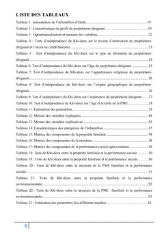PME familiales camerounaises