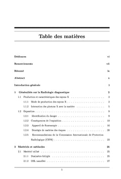 Évaluation de la dose d'exposition externe des professionnels