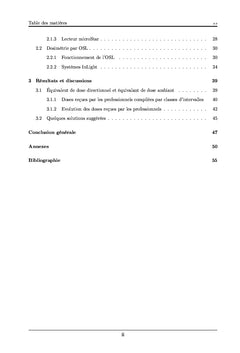 Évaluation de la dose d'exposition externe des professionnels