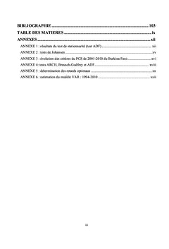 Efficacité des politiques monétaires et budgétaires du Burkina Faso
