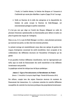 Risk Manager dans l'Immobilier d'Entreprise