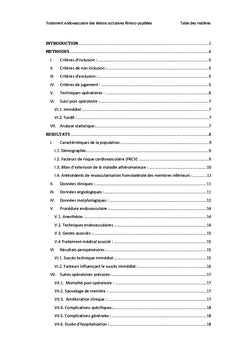 Traitement endovasculaire des lésions occlusives fémoro-poplitées