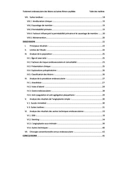 Traitement endovasculaire des lésions occlusives fémoro-poplitées