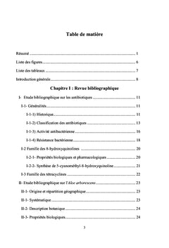 Activité antibactérienne de l'extrait des feuilles d'Aloe Arborescens