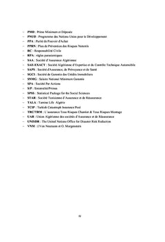 Les institutions informelles et l'assurance
