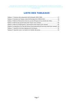 Représentations Sociales des Déchets