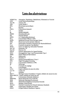 Études Expérimentales & Théoriques de Nouveaux Dérivés Pyrazoliques