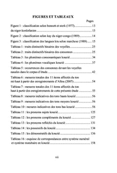 Description linguistique et sociolinguistique du kouzié