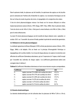 Etat et caractéristiques de la végétation et de la flore au BÉNIN