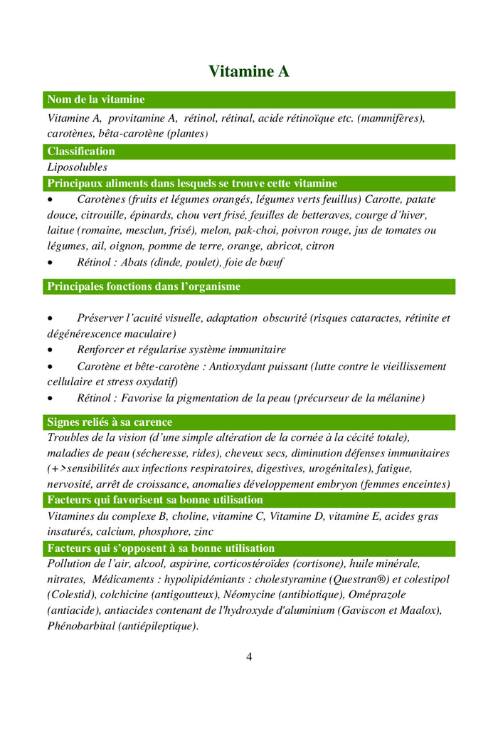 ABC des vitamines, minéraux et oligo-éléments