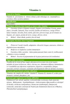 ABC des vitamines, minéraux et oligo-éléments