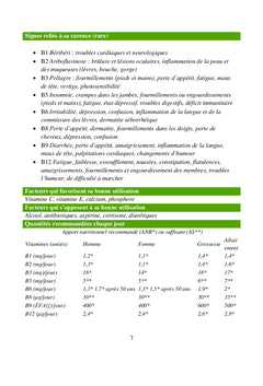 ABC des vitamines, minéraux et oligo-éléments