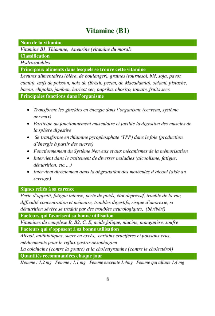 ABC des vitamines, minéraux et oligo-éléments