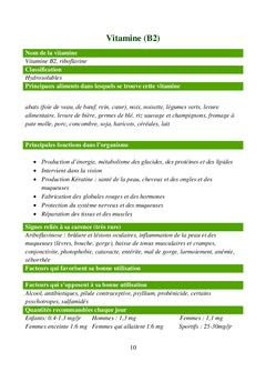 ABC des vitamines, minéraux et oligo-éléments