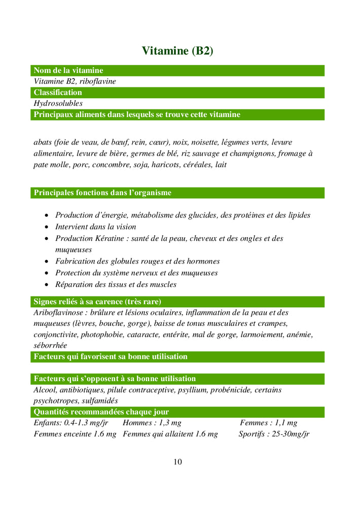ABC des vitamines, minéraux et oligo-éléments