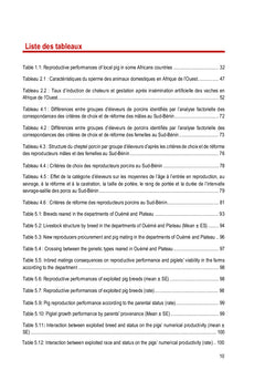 Performances de reproduction et insémination porcine au Bénin
