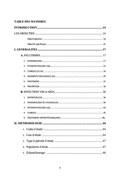 Données actuelles du paludisme chez les PVVIH en hospitalisation