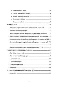 Données actuelles du paludisme chez les PVVIH en hospitalisation