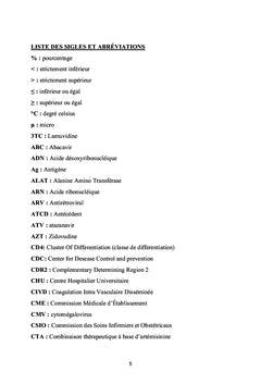 Données actuelles du paludisme chez les PVVIH en hospitalisation