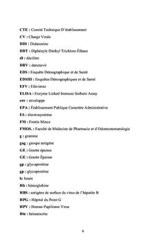 Données actuelles du paludisme chez les PVVIH en hospitalisation