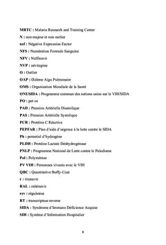 Données actuelles du paludisme chez les PVVIH en hospitalisation