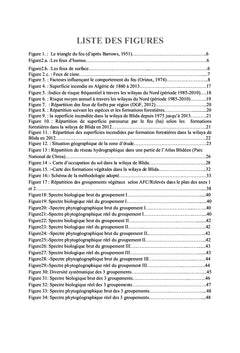 Les feux de forêt et la biodiversité.