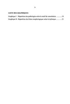 Les indications de laparotomies a Bujumbura, Burundi: