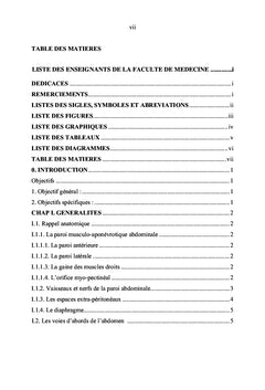 Les indications de laparotomies a Bujumbura, Burundi: