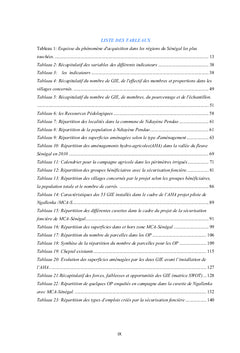 Analyse des effets de la sécurisation foncière de MCA-Sénégal