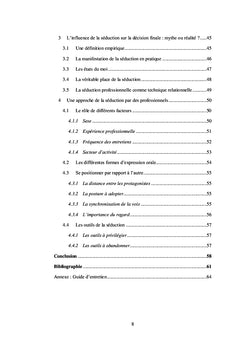 La véritable place de la séduction dans le monde professionnel