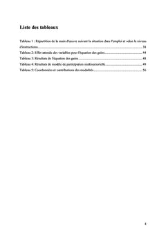 Genre et Marché de l'Emploi au Sénégal