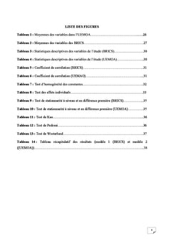 Analyse des determinants de la croissance economique des pays de l'UEMOA et des BRICS