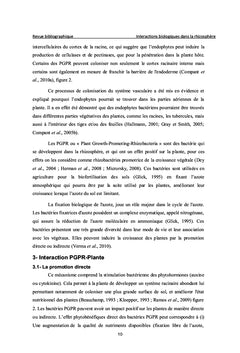 Effet PGPR de quelques Streptomyces