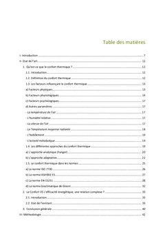 L'impact des modèles de confort sur la consommation énergétique