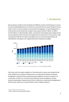 L'impact des modèles de confort sur la consommation énergétique