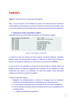 HYUNDAI MOTOR ALGERIE: Une Concession Automobile en Haut Risque