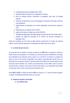 HYUNDAI MOTOR ALGERIE: Une Concession Automobile en Haut Risque