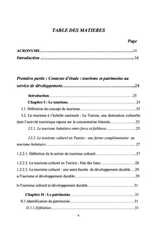 La Route des Gsours