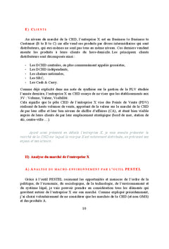 Rôle de la marque sur le marché du hors domicile