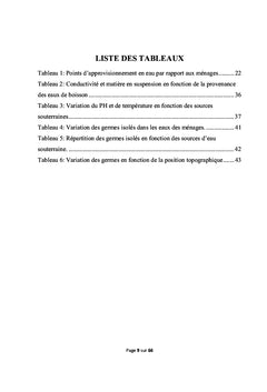 Eaux Souterraines et Maladies Hydriques en Zone Tropicale Urbaine