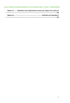 Analyse d'impacts des installations pétrolières