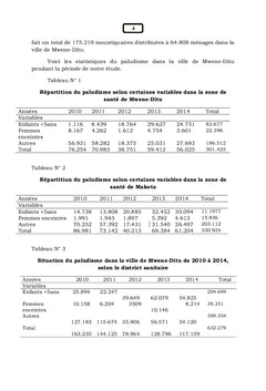 La santé de la R.D.Congo se détériore de plus en plus