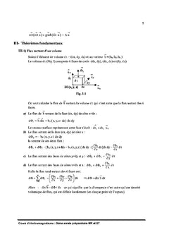 Cours d'électromagnétisme