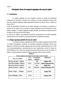 Coagulation des acides organiques par le sulfate d'aluminium