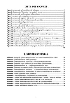 Nouvelles Investigations Biologiques de Dérivés Benzylquinazolinones
