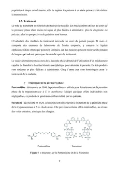 Nouvelles Investigations Biologiques de Dérivés Benzylquinazolinones