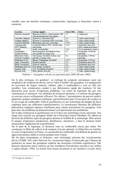Etude numérique et expérimentale de la gazéification du bois