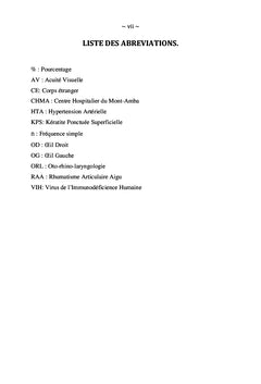 Profil épidemioclinique des kératites au C.H.M.A