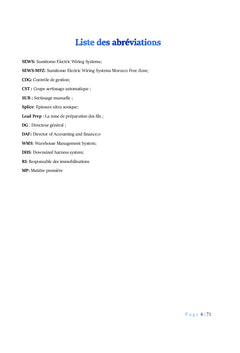 Les tableaux de bord et la performance de l'entreprise